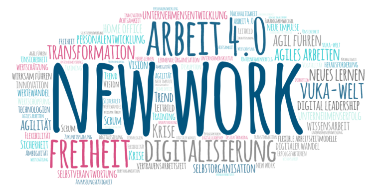 New Work Wortwolke