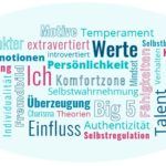 Wordcloud-Persönlichkeit